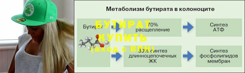 БУТИРАТ бутик  Коммунар 